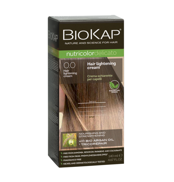Products BioKap Australia